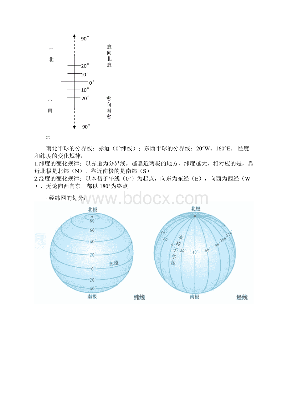 七上地理提纲教案.docx_第3页