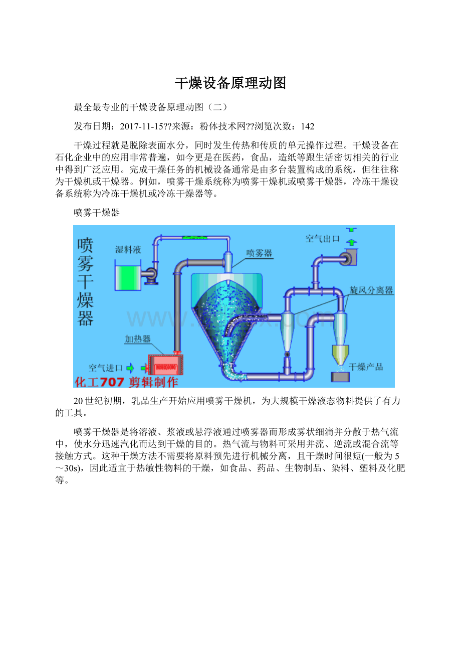 干燥设备原理动图.docx