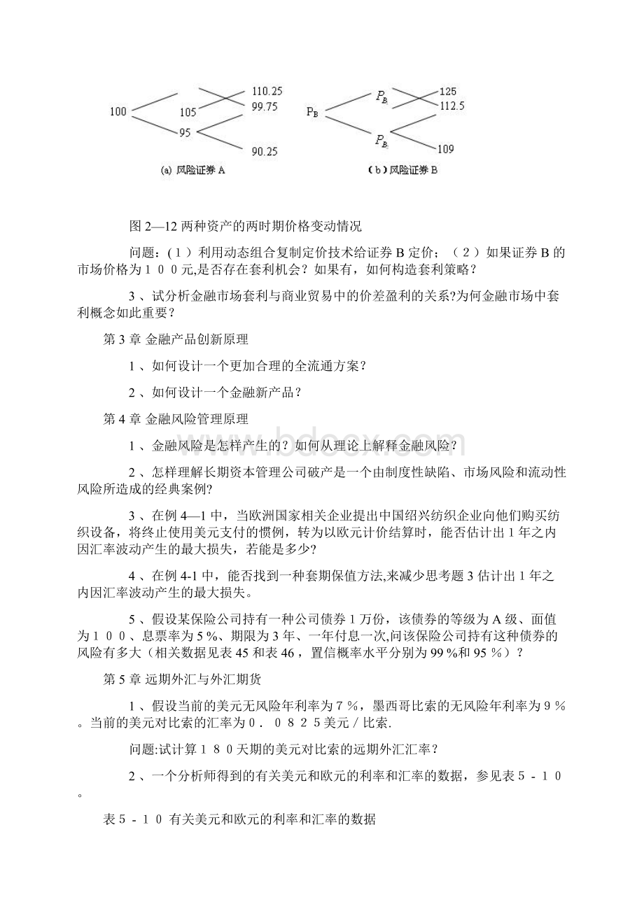 上海交通大学管理学院《金融工程学》习题模板范本Word文件下载.docx_第2页