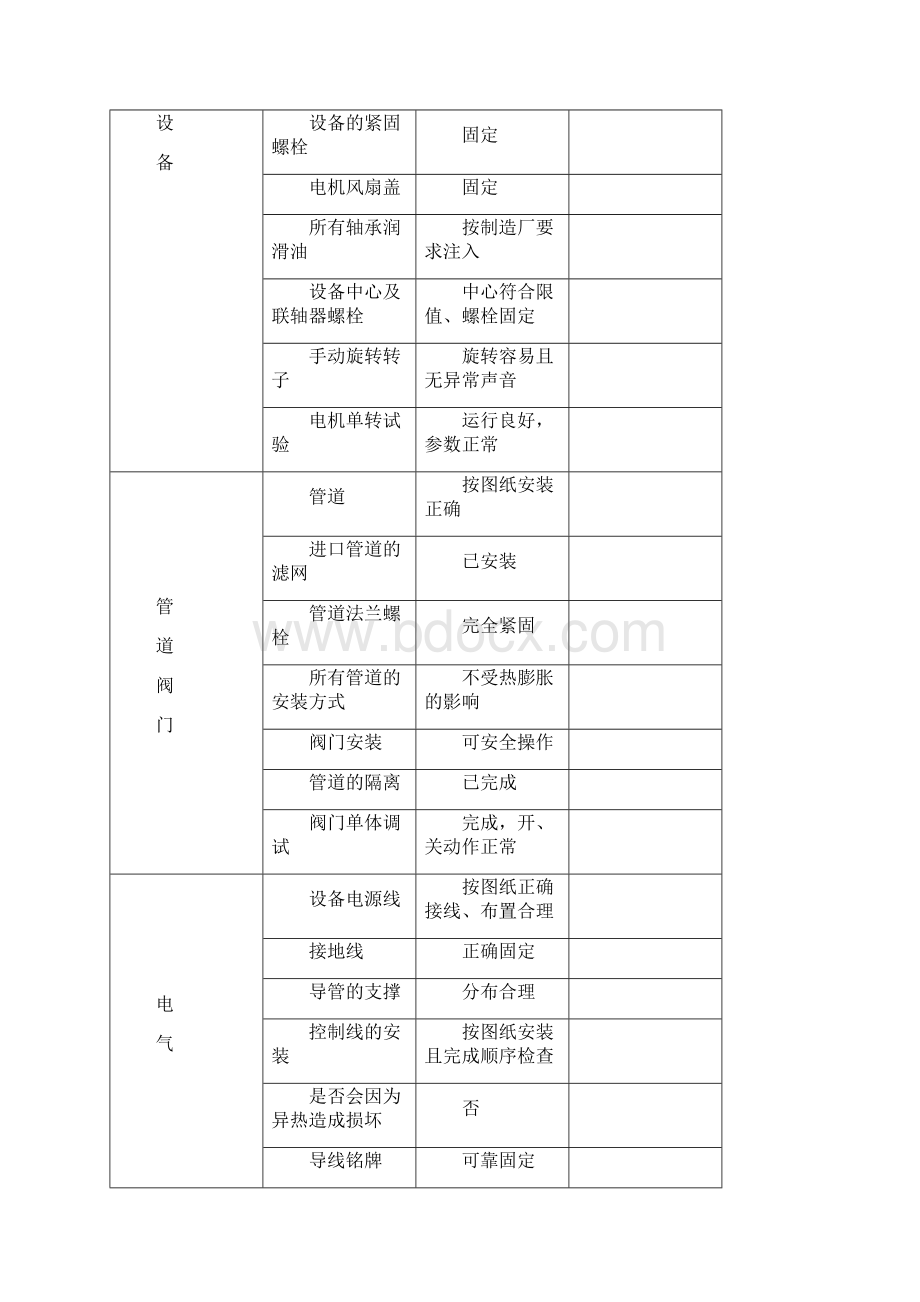 热网系统作业程序.docx_第2页