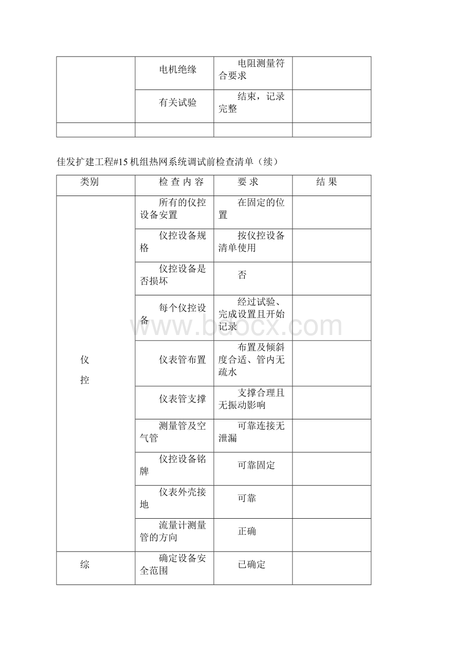 热网系统作业程序.docx_第3页