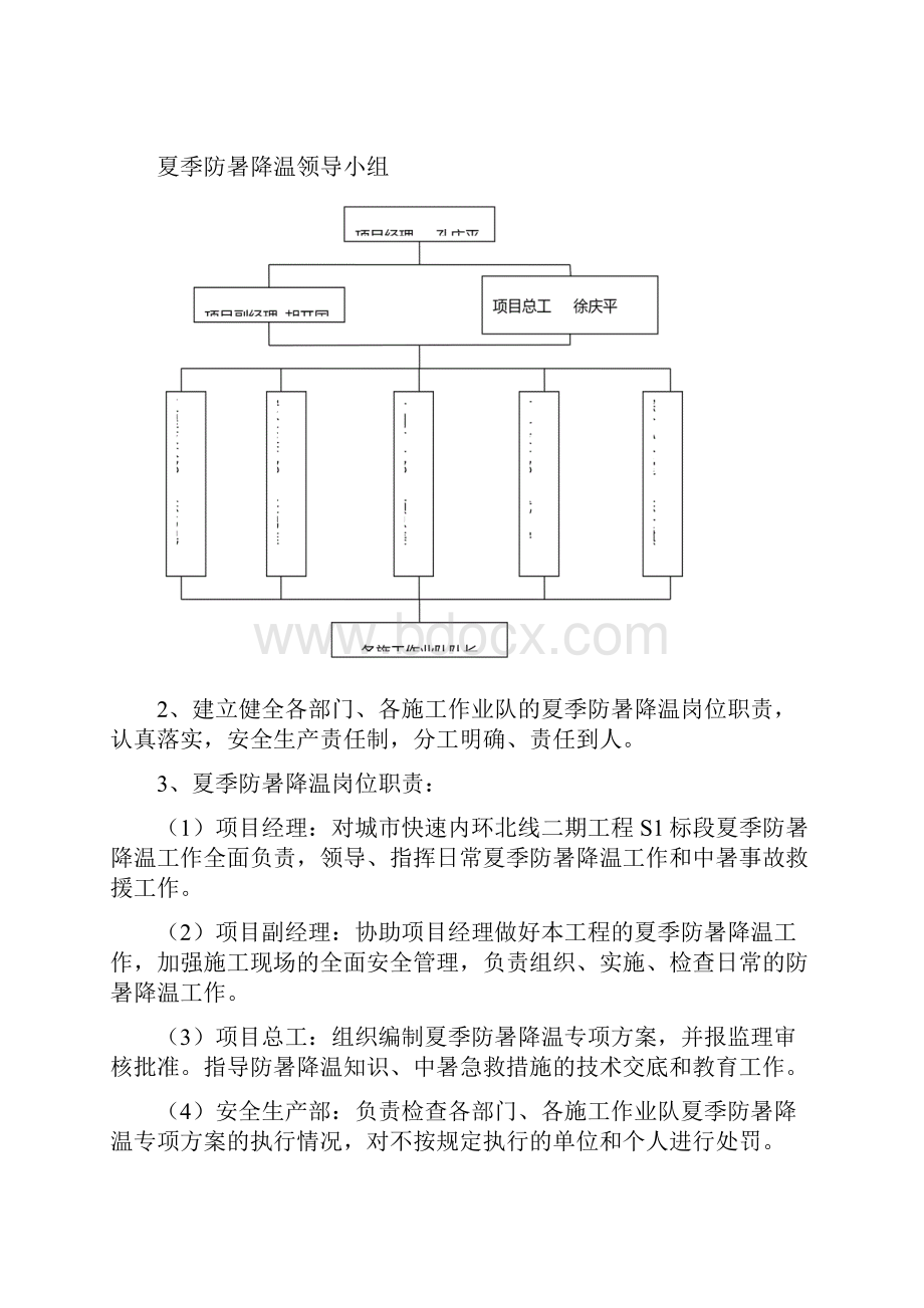 夏季防暑降温专项方案.docx_第3页