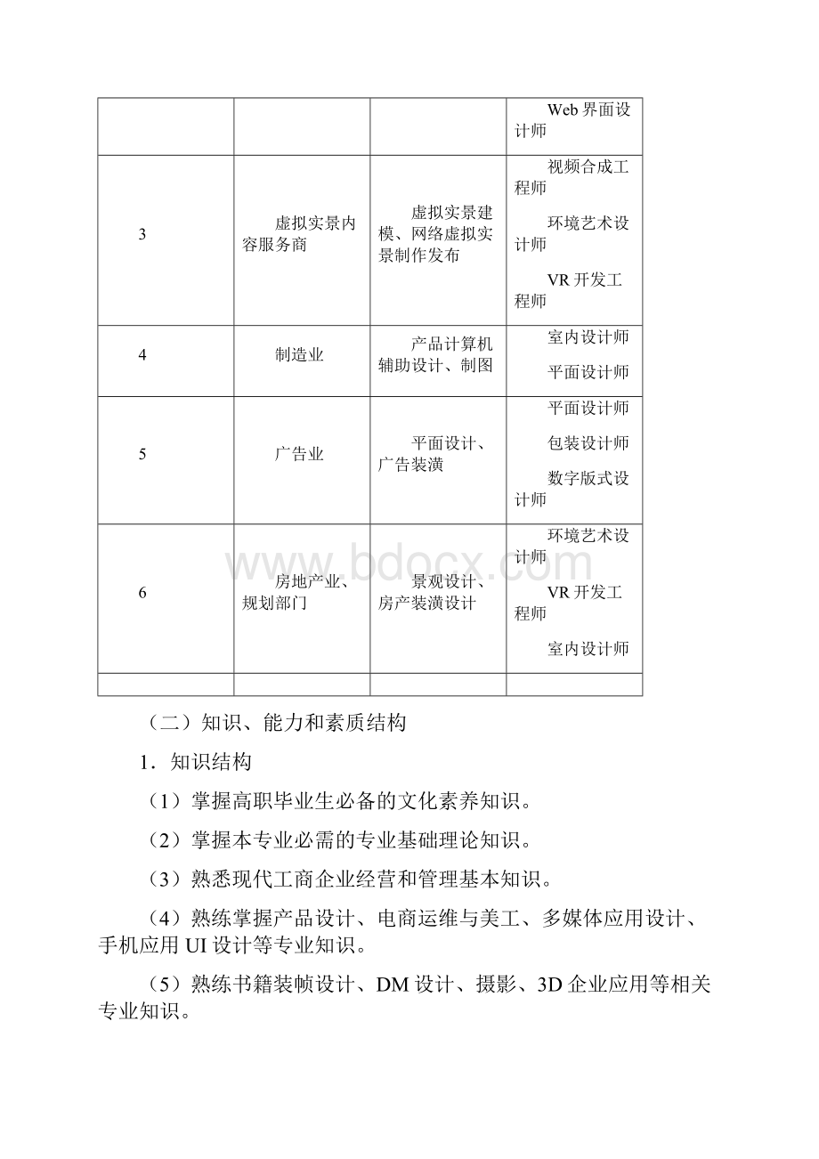 计算机信息管理专业人才培养方案.docx_第2页