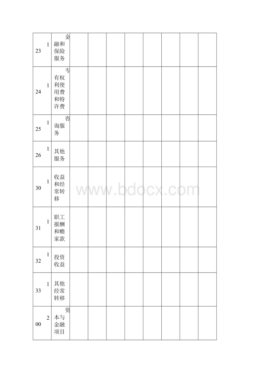 结售汇统计报表及指标解释.docx_第2页