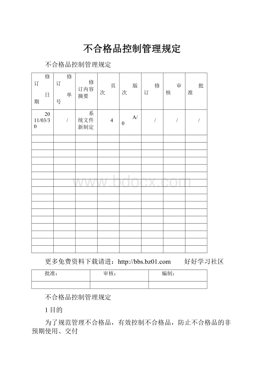 不合格品控制管理规定.docx