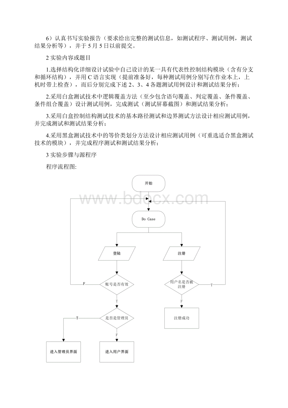 软件工程测试实验.docx_第2页