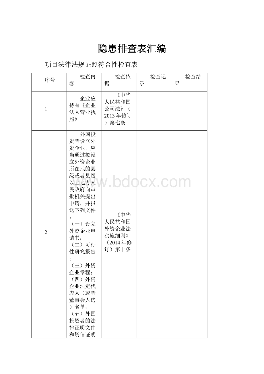 隐患排查表汇编Word下载.docx