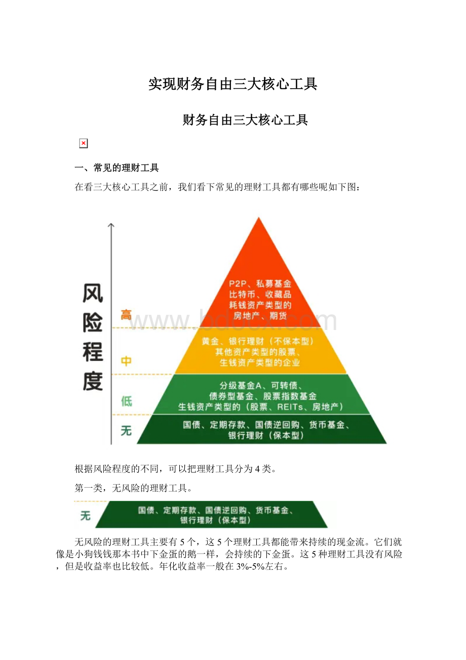 实现财务自由三大核心工具文档格式.docx_第1页