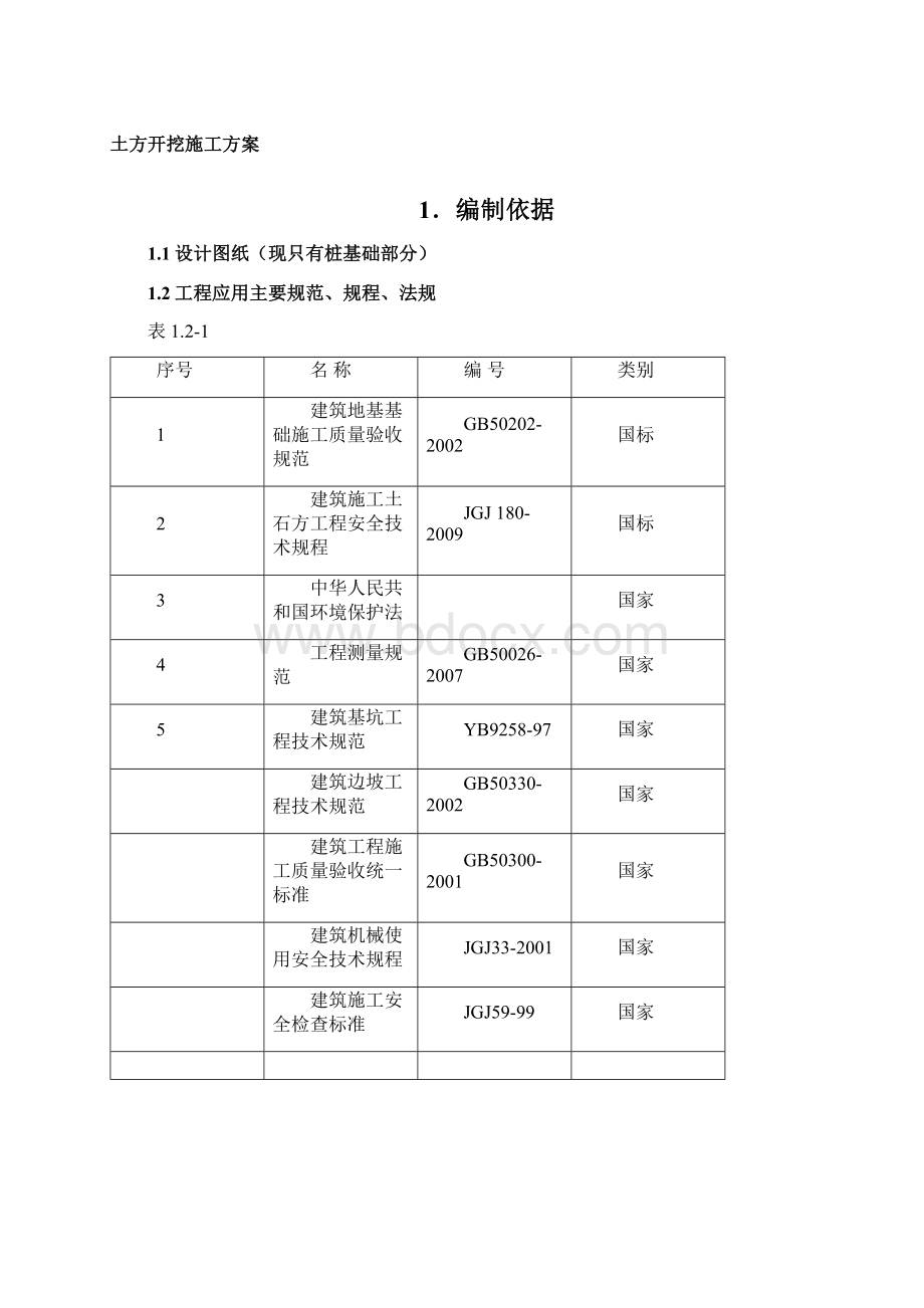 土方开挖施工方案Word文档下载推荐.docx_第2页