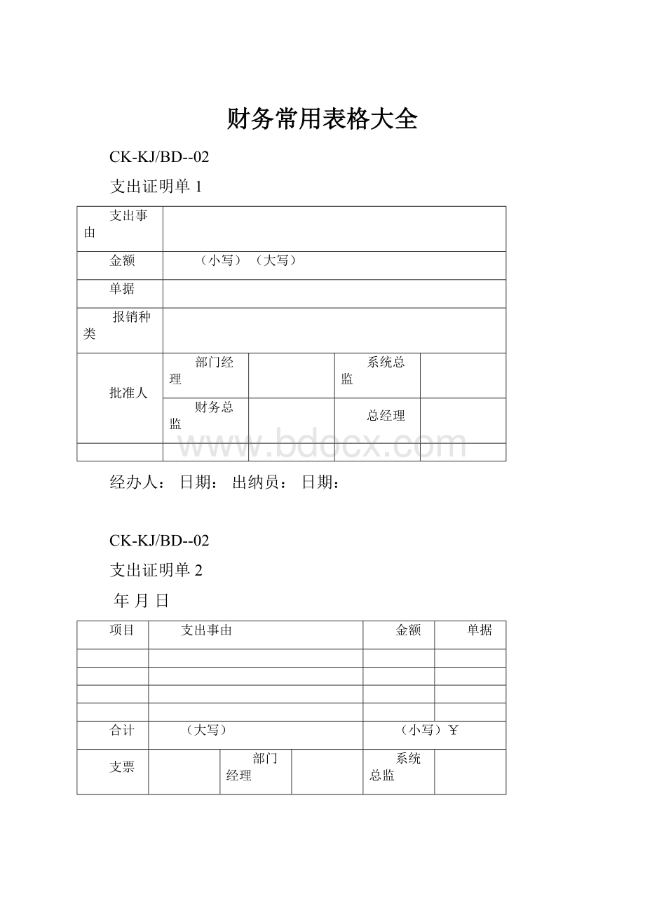 财务常用表格大全.docx_第1页