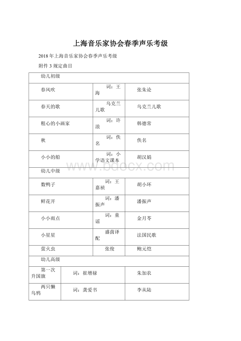 上海音乐家协会春季声乐考级.docx