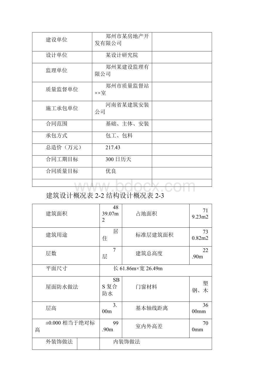 某小区1号住宅楼工程Word格式文档下载.docx_第3页