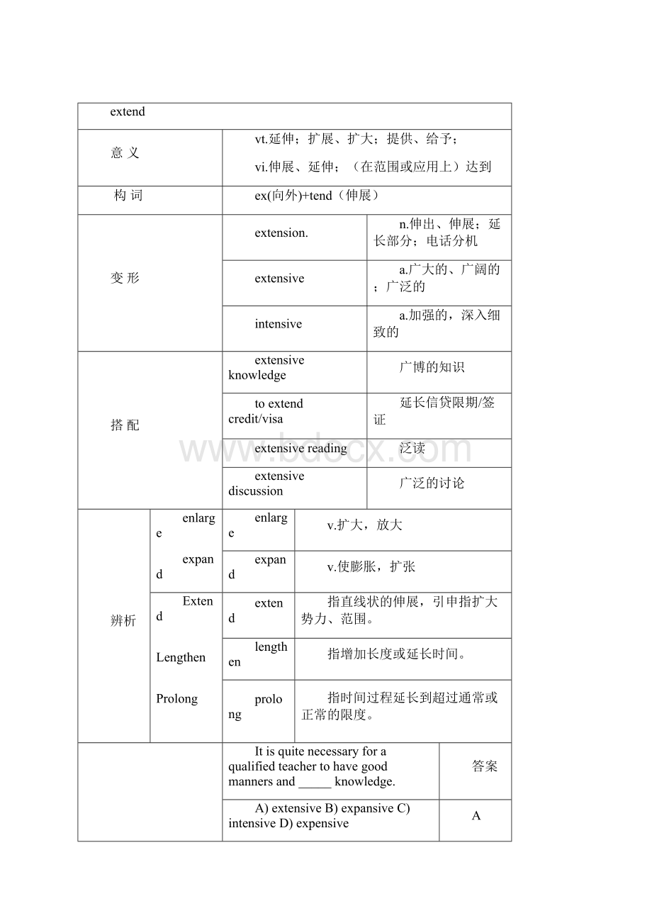 PETS三级高频词汇Word文档格式.docx_第2页