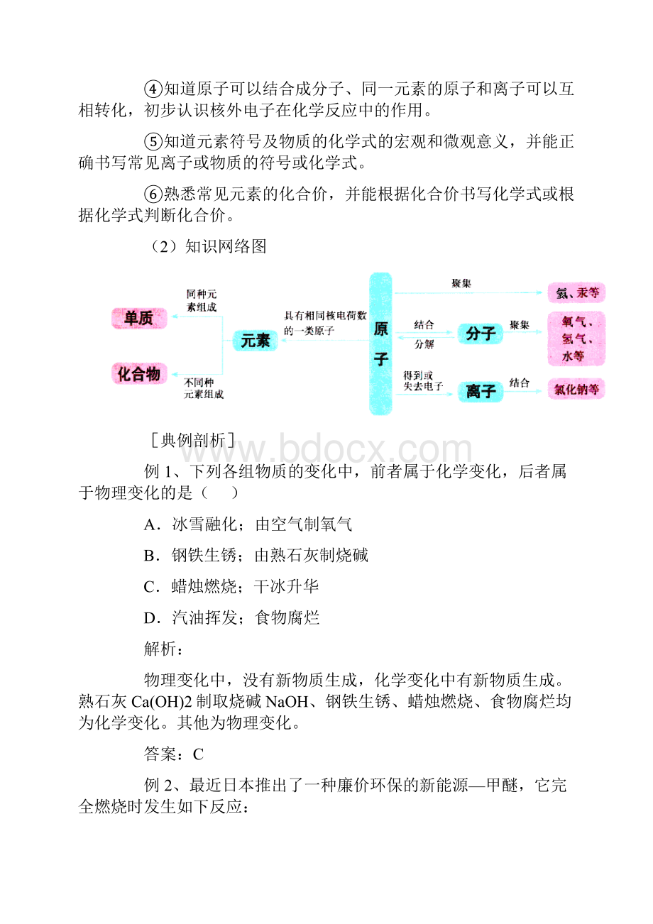 一物质的变化和性质组成和结构含答案讲解.docx_第2页