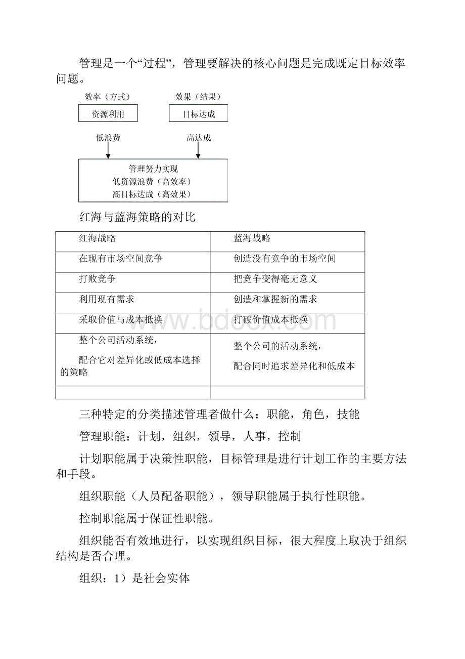 银行招聘管理基础知识Word格式文档下载.docx_第2页