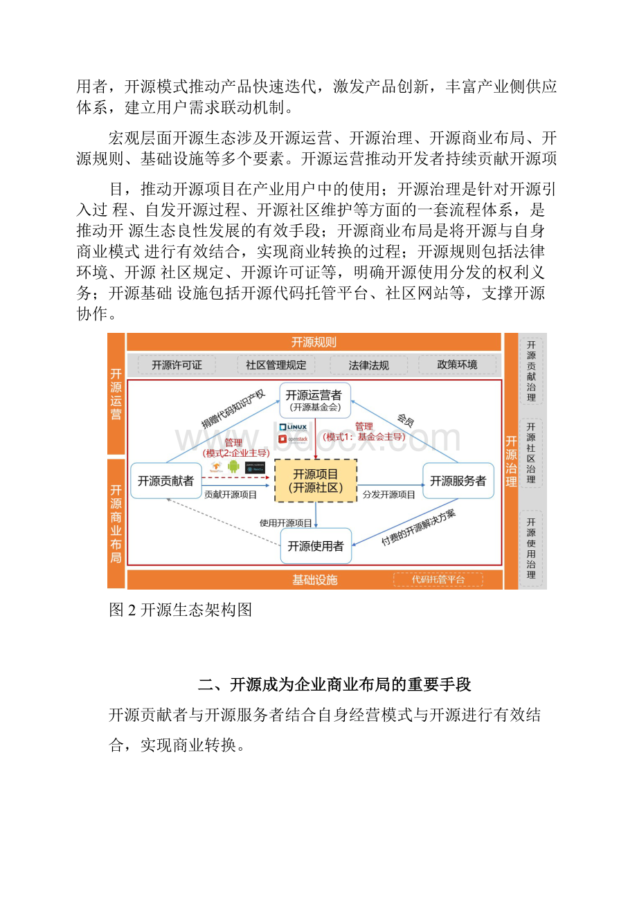 开源技术的行业应用分析.docx_第3页