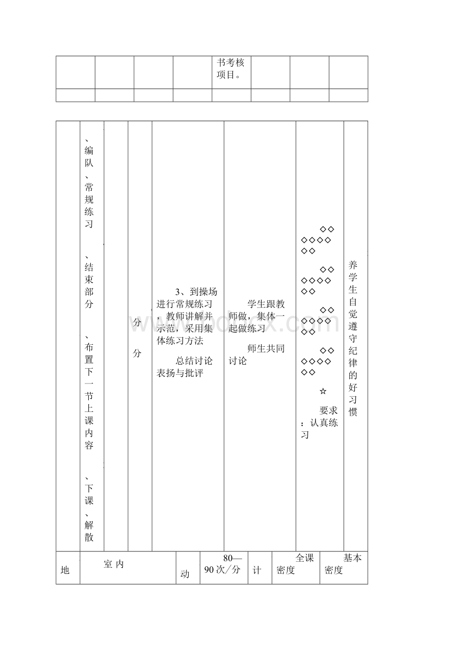 精品小学二年级上册体育表格式教案Word文档格式.docx_第2页