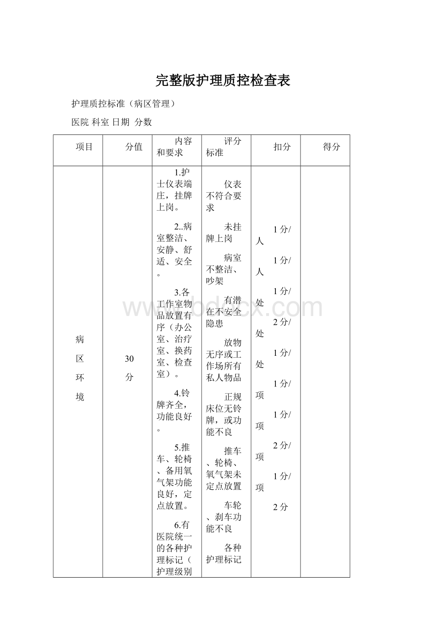 完整版护理质控检查表Word格式文档下载.docx_第1页