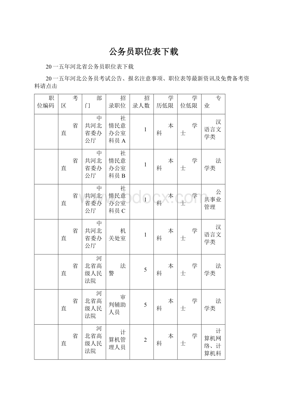 公务员职位表下载.docx_第1页