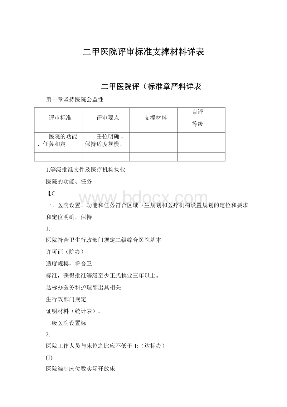 二甲医院评审标准支撑材料详表Word文件下载.docx_第1页