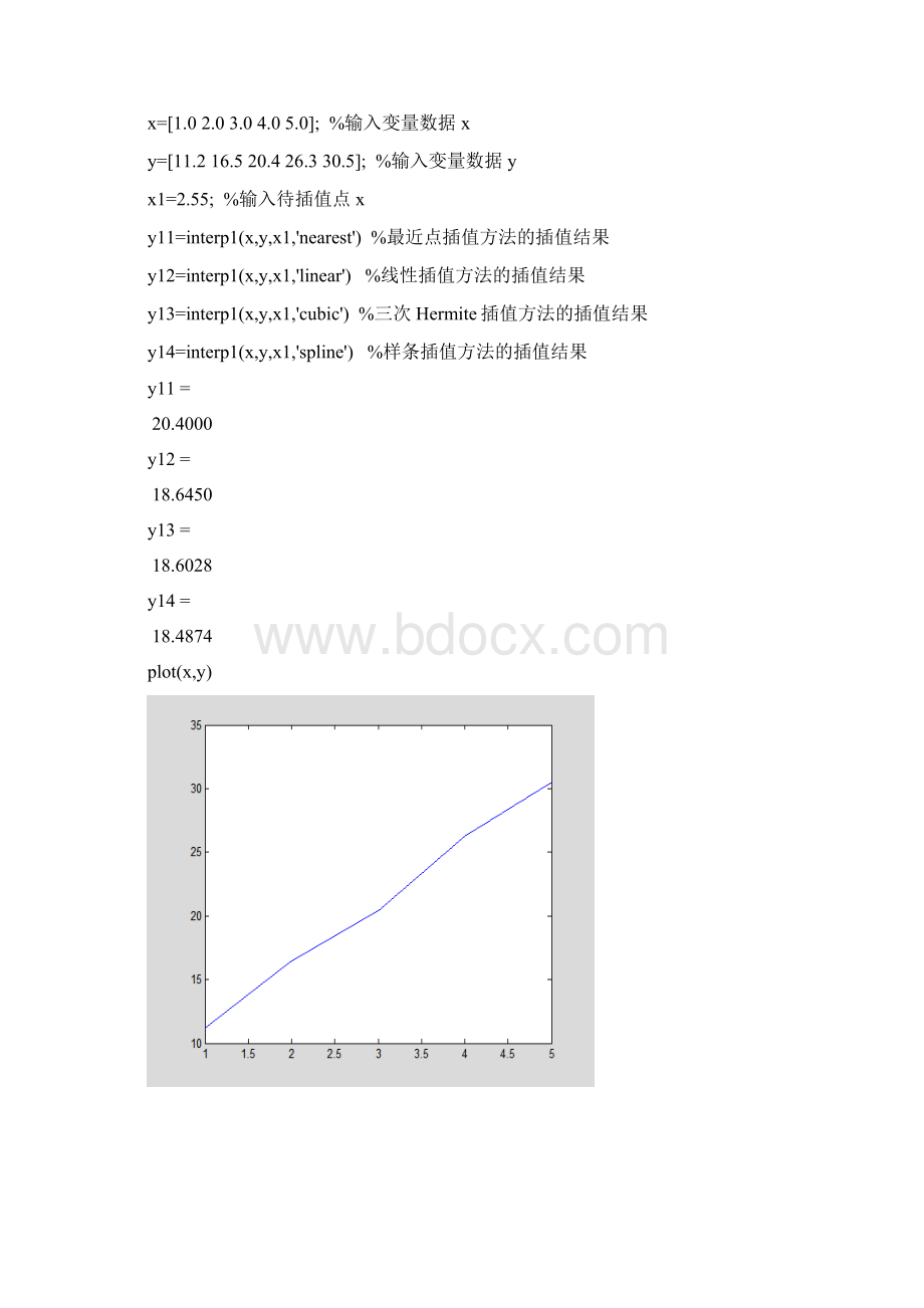 数值计算3插值和曲线拟合.docx_第2页