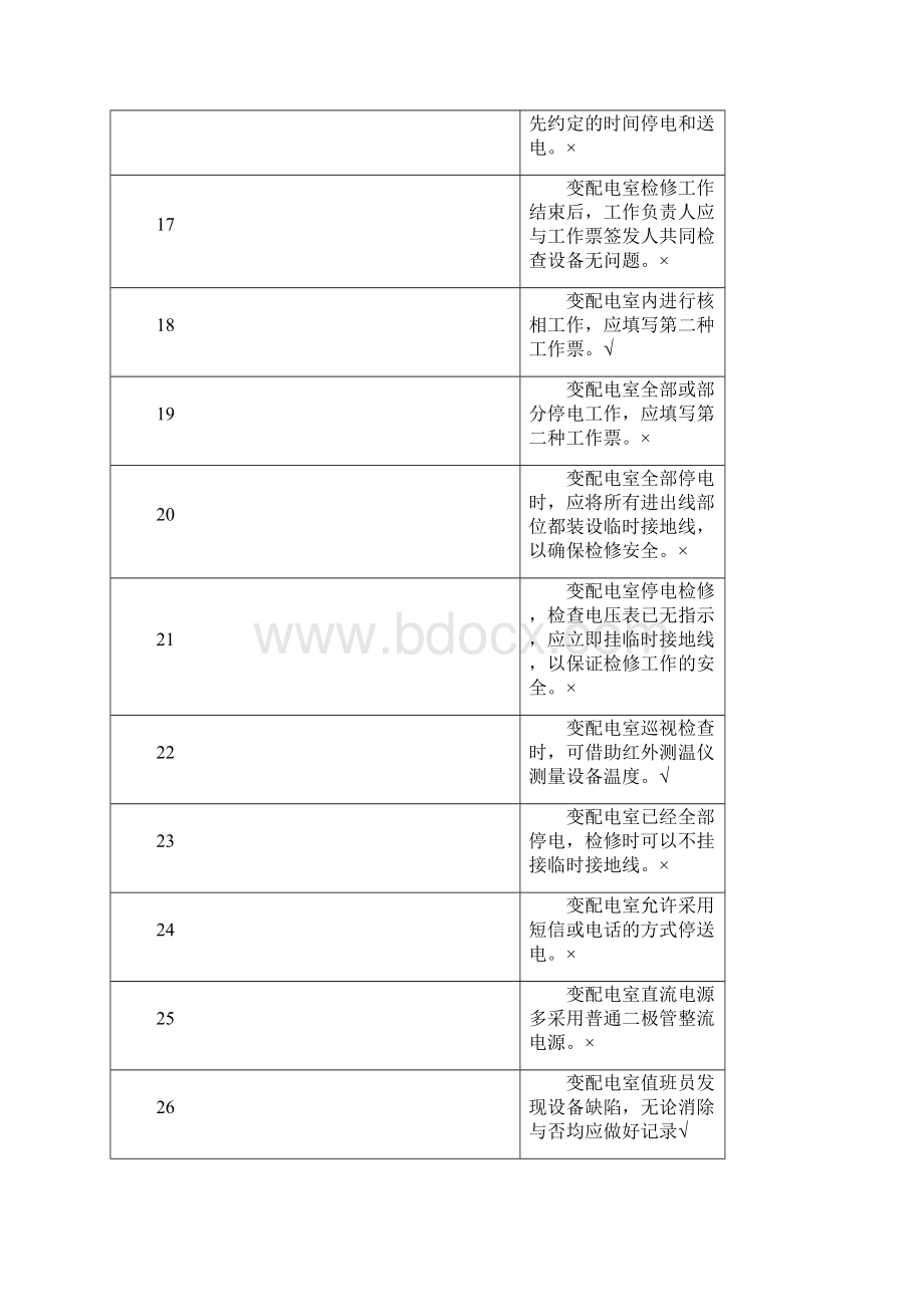 高压电工安全生产资格考试复习资料1.docx_第3页