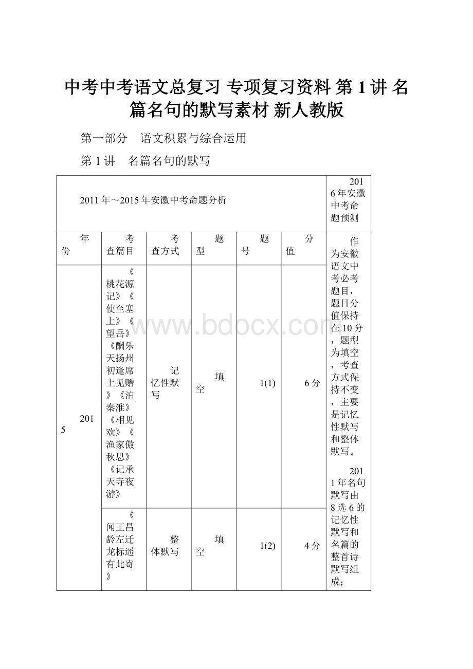 中考中考语文总复习 专项复习资料 第1讲 名篇名句的默写素材 新人教版Word格式文档下载.docx