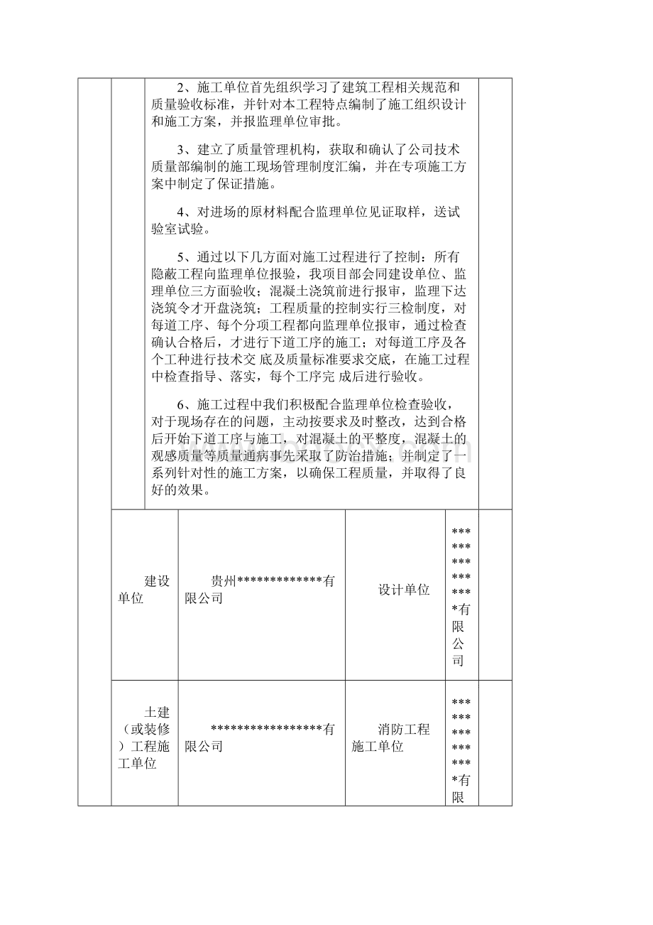 建筑工程竣工验收报告范本.docx_第2页