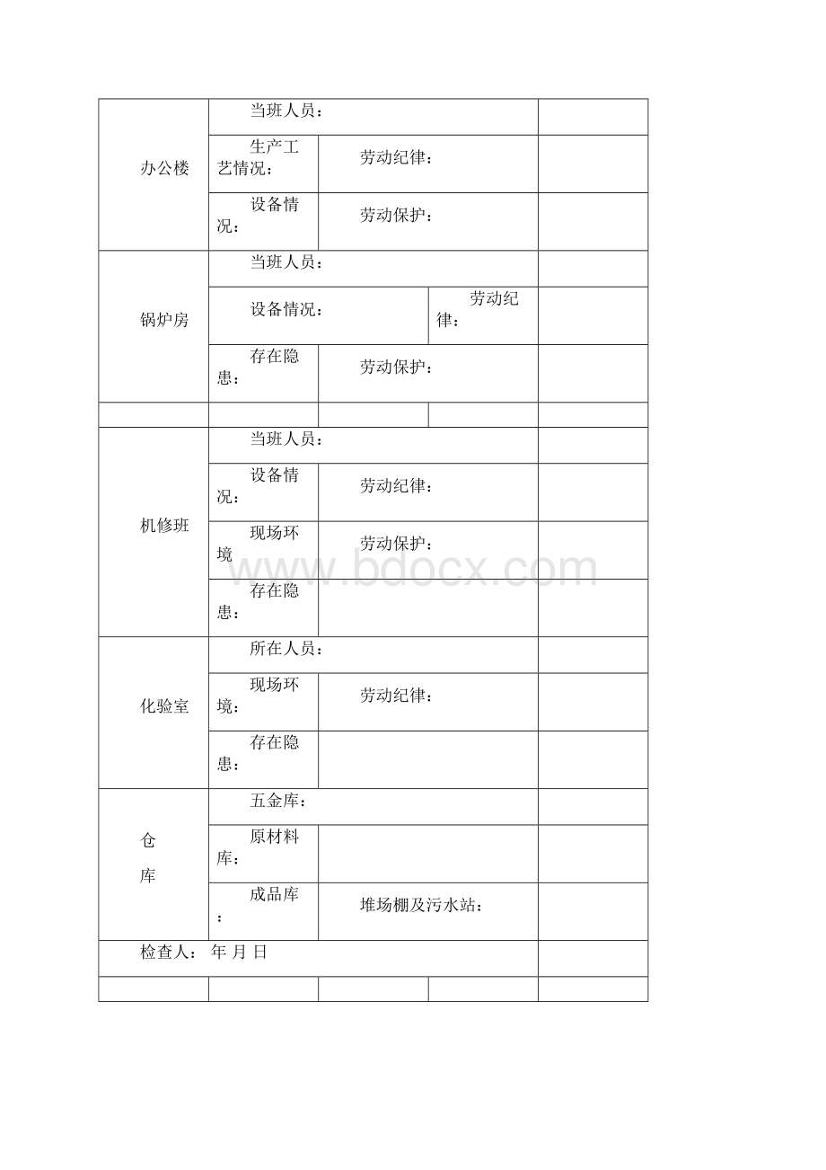 专职安全员日常检查记录Word文件下载.docx_第2页