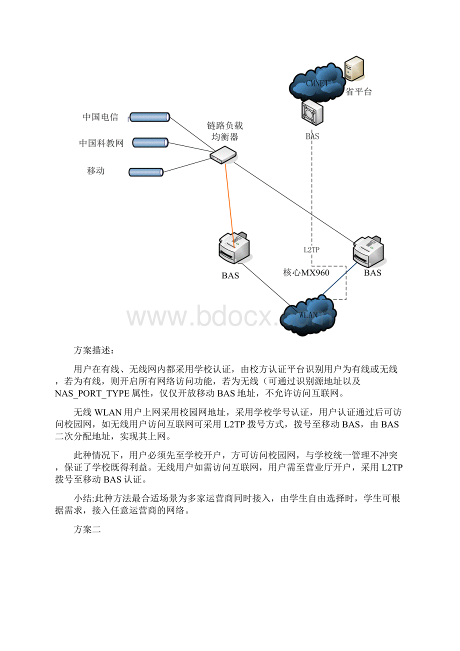 高校认证方式探讨与实践.docx_第3页