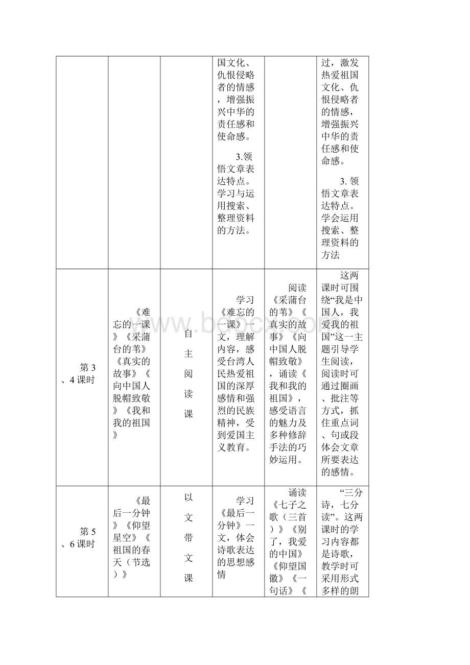 人教版语文五年级上册第七单元单元整合教学设计课题.docx_第3页