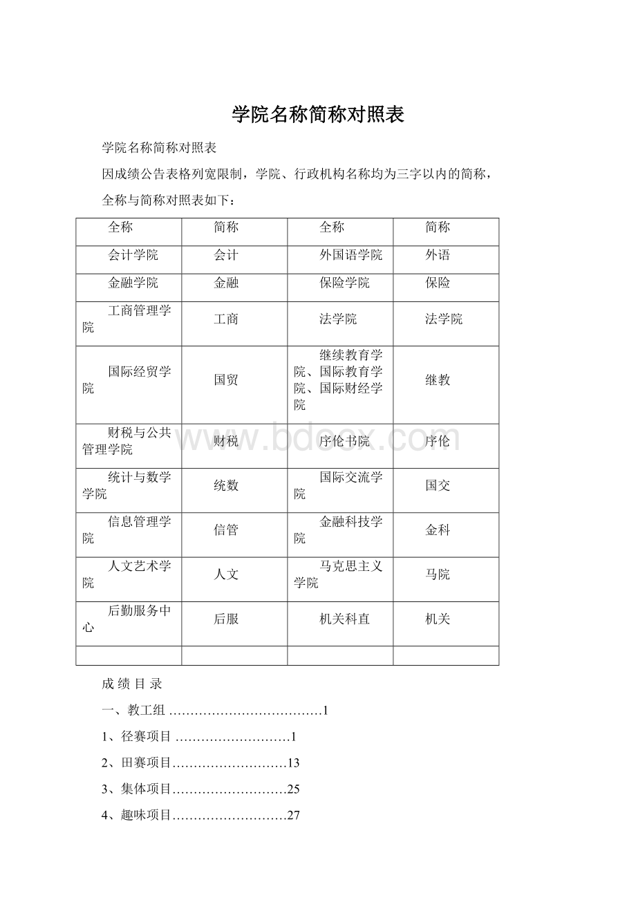 学院名称简称对照表.docx_第1页