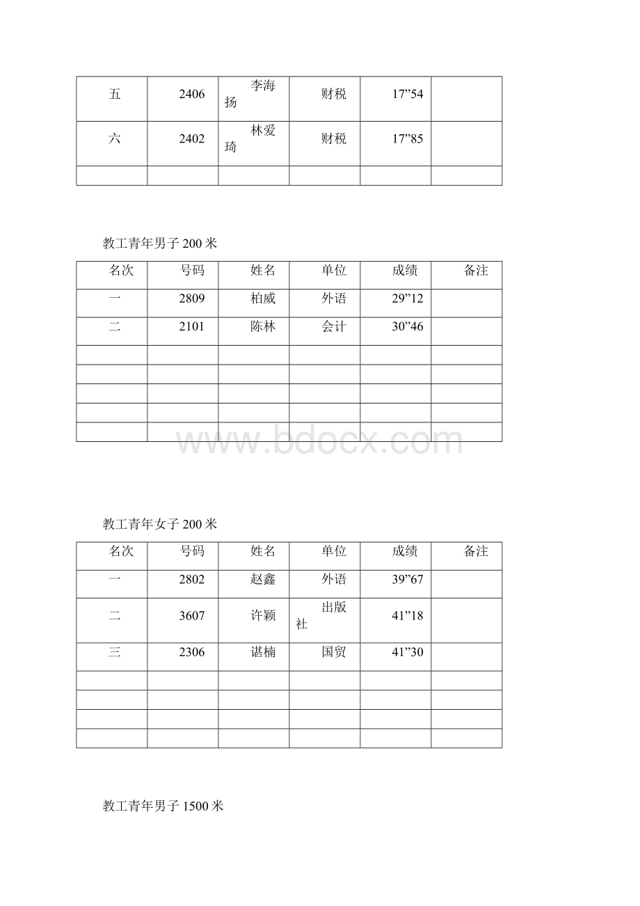 学院名称简称对照表.docx_第3页