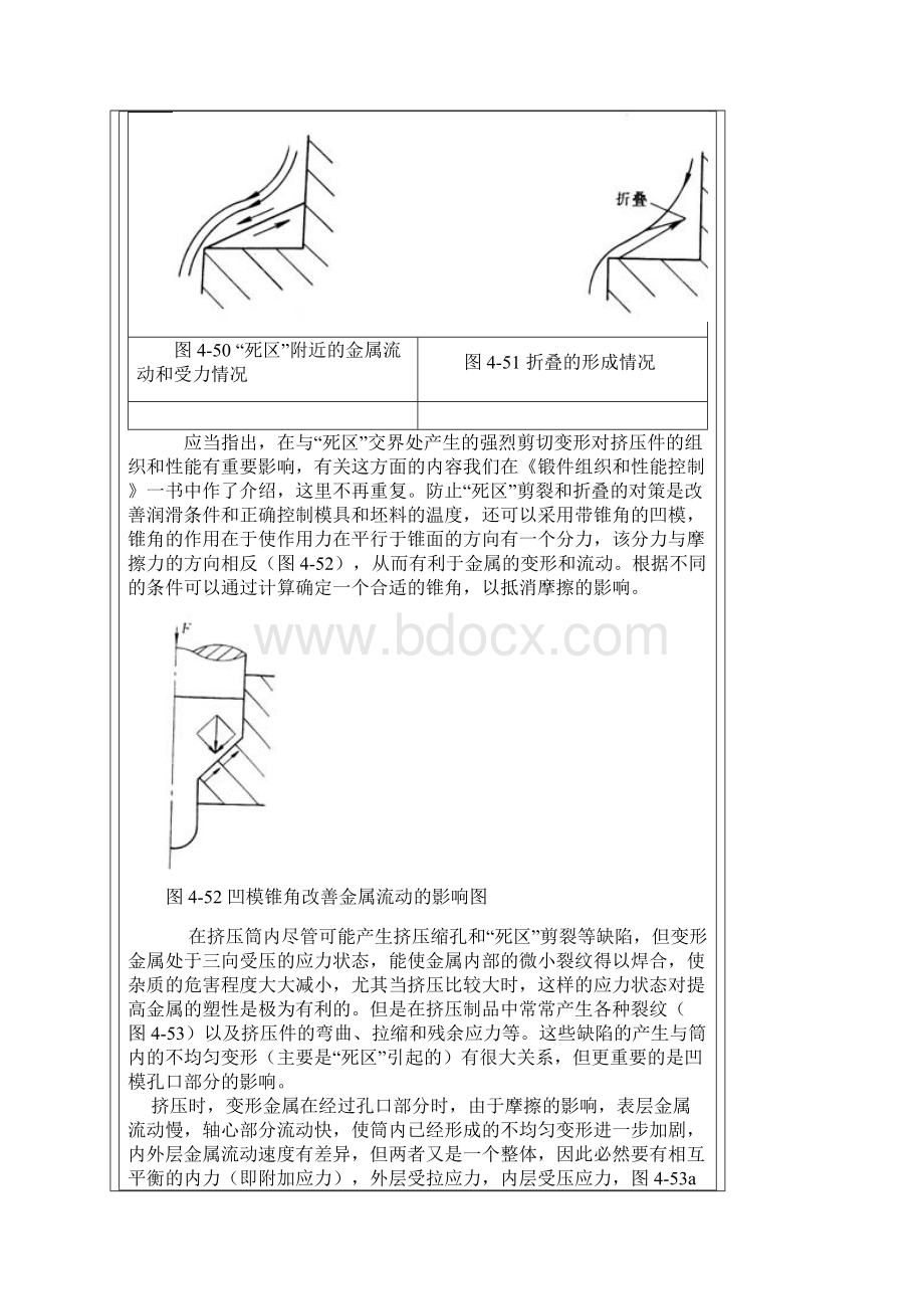 挤压常见缺陷Word格式.docx_第2页