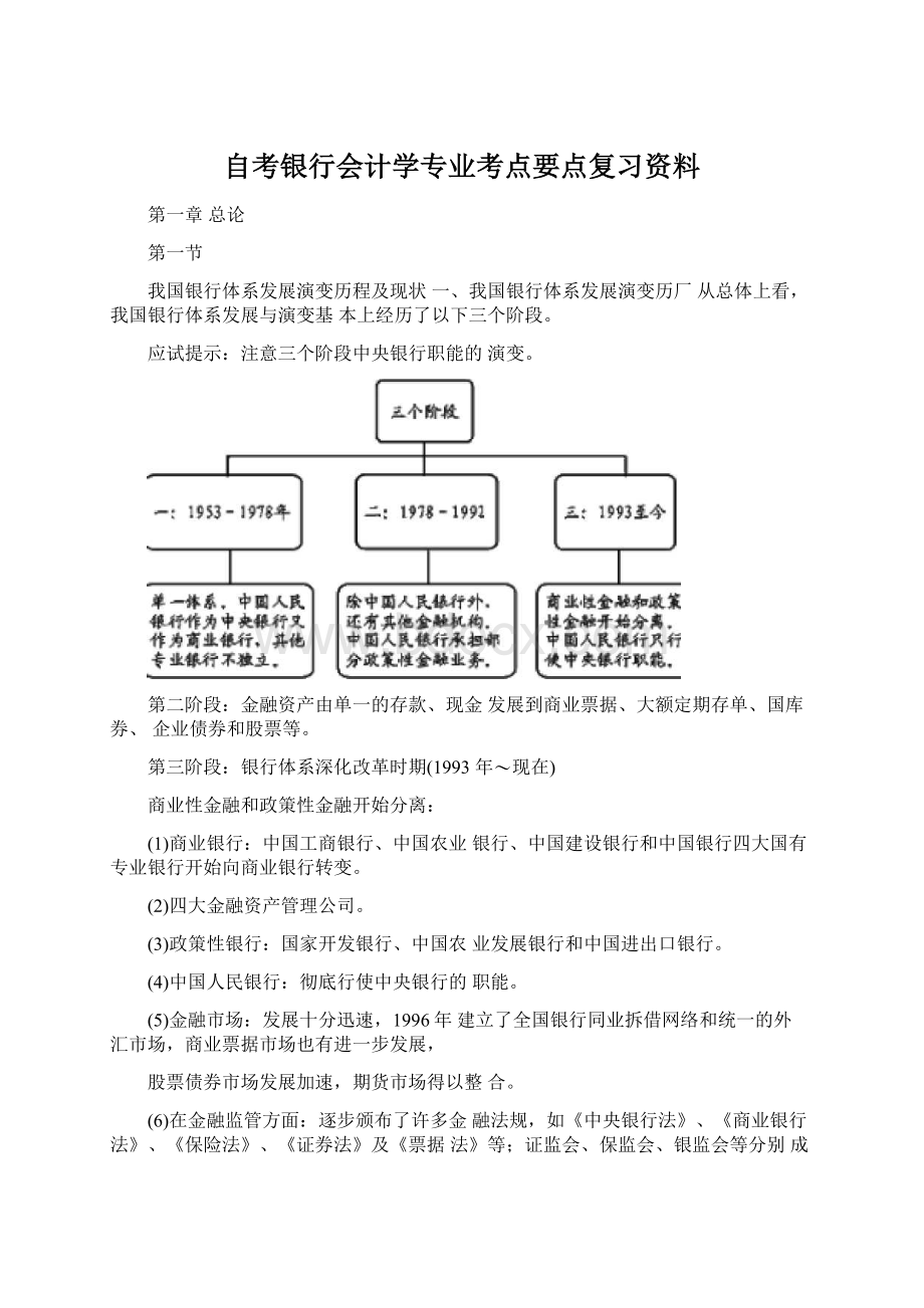 自考银行会计学专业考点要点复习资料文档格式.docx_第1页