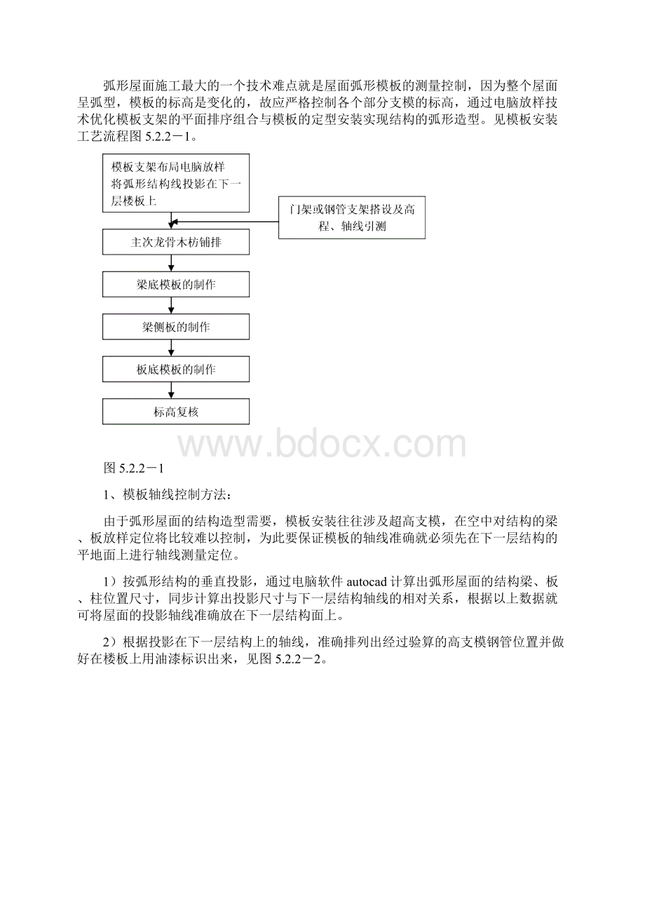 弧形斜屋面施工工法Word文档下载推荐.docx_第3页