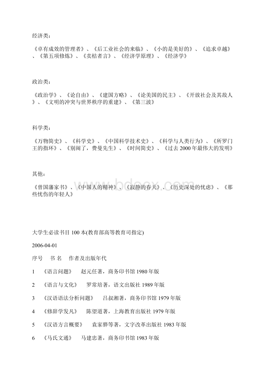 大学生必读的100本书争取看完.docx_第2页