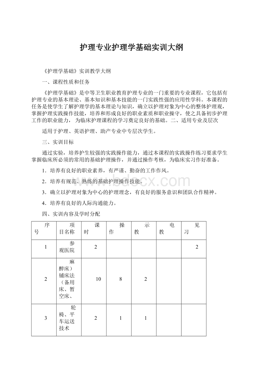 护理专业护理学基础实训大纲.docx_第1页