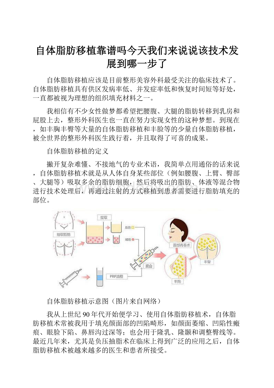 自体脂肪移植靠谱吗今天我们来说说该技术发展到哪一步了Word文档格式.docx_第1页