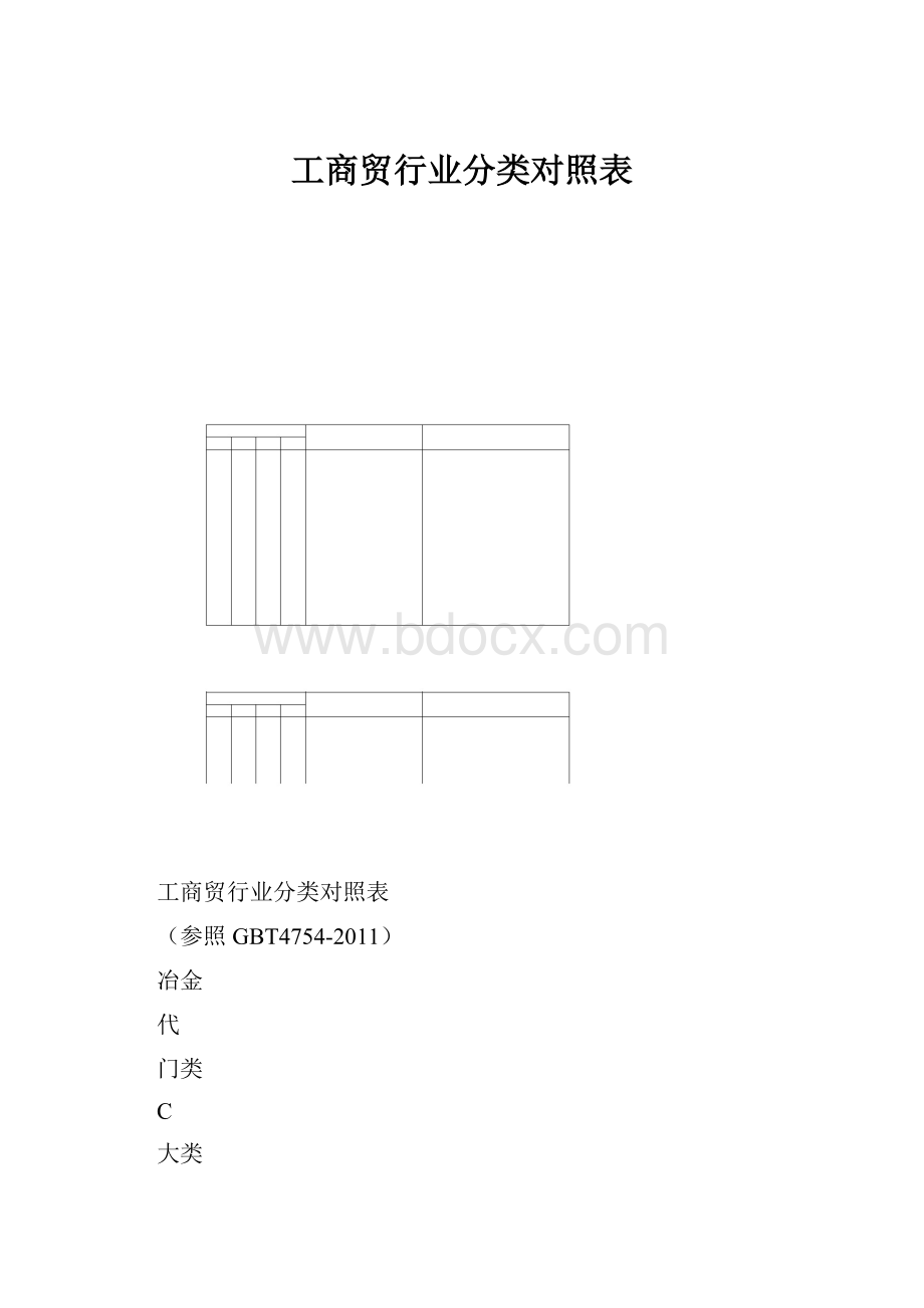 工商贸行业分类对照表.docx