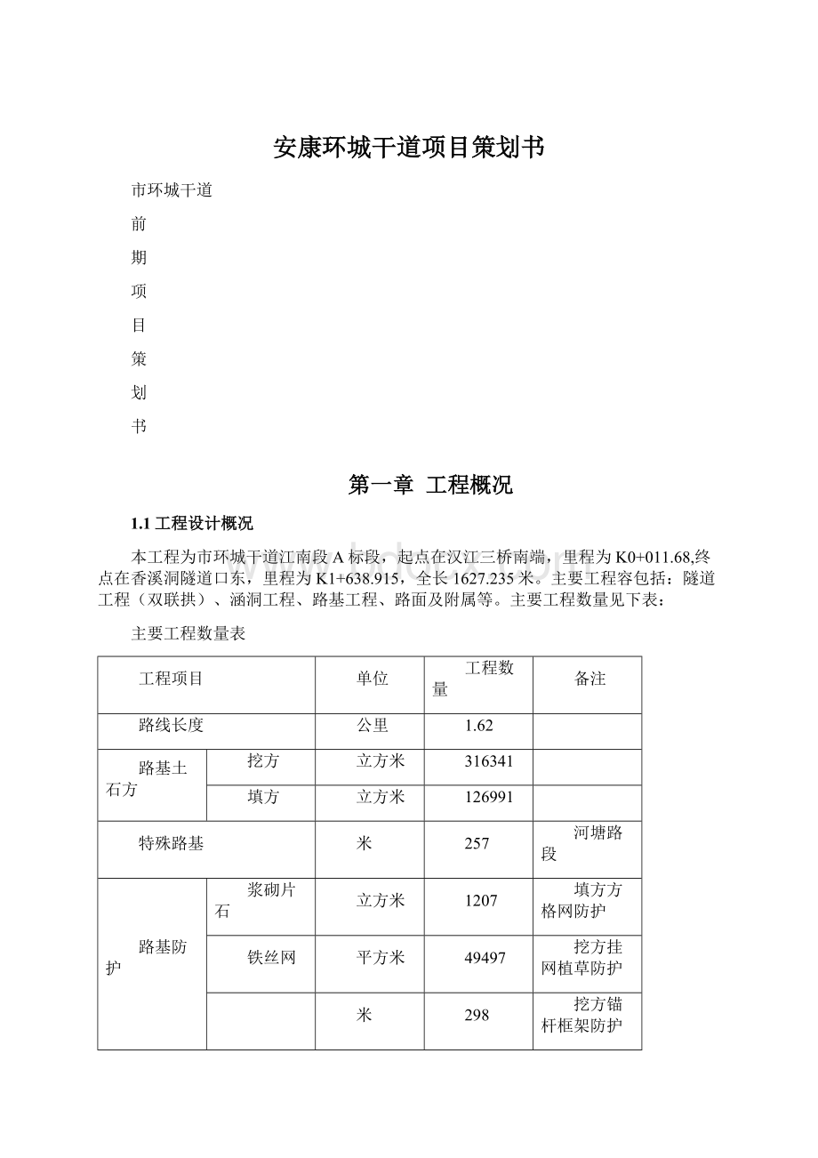 安康环城干道项目策划书Word格式文档下载.docx