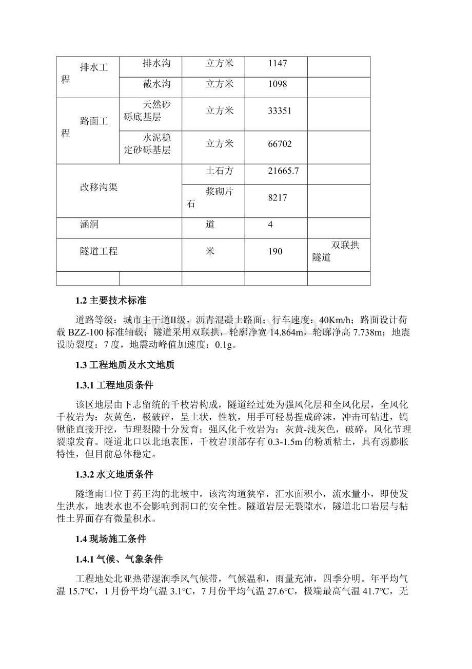 安康环城干道项目策划书Word格式文档下载.docx_第2页