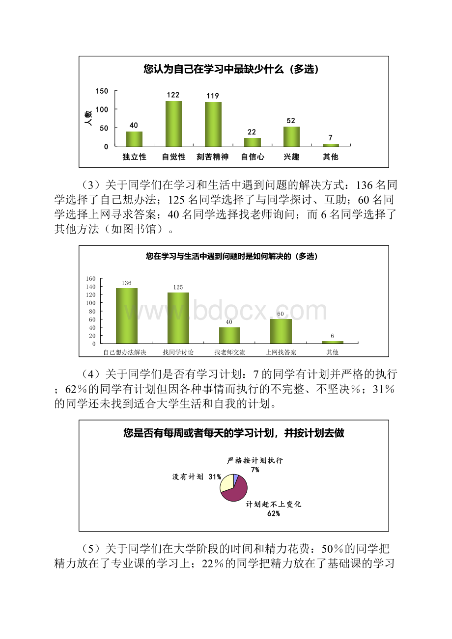 总结学生学习态度调研报告.docx_第3页