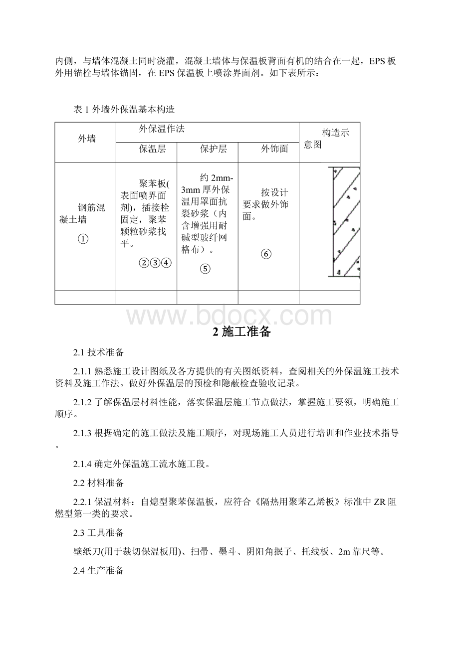 大模内置无网外墙外保温施工方案1.docx_第2页