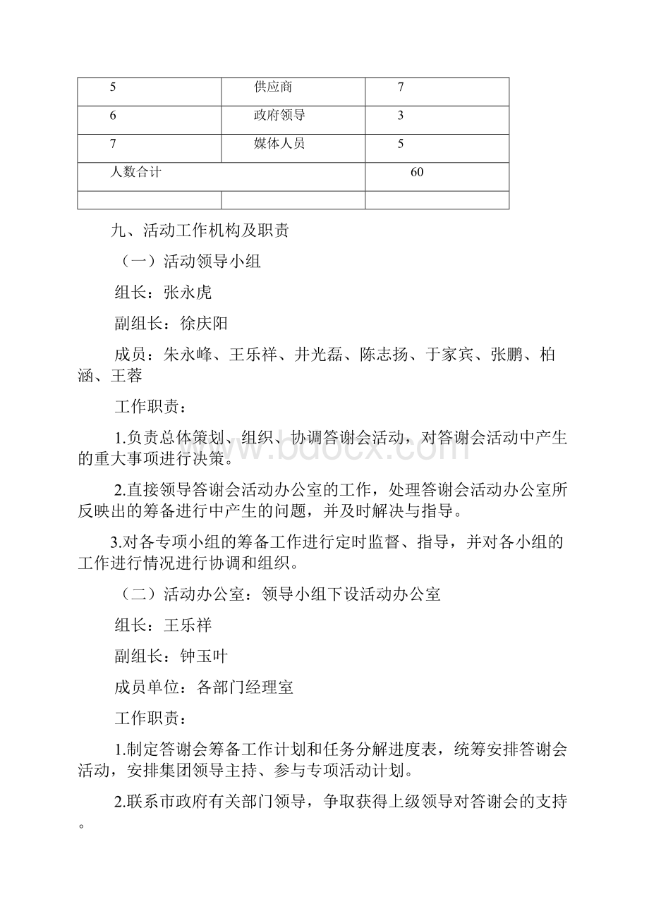 客户答谢会策划方案Word下载.docx_第3页