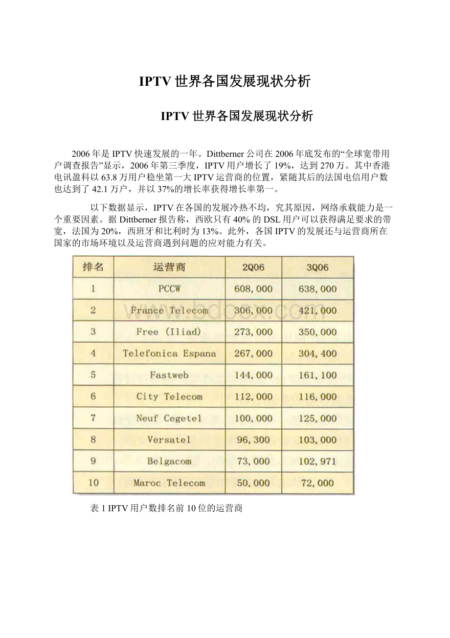 IPTV世界各国发展现状分析.docx_第1页