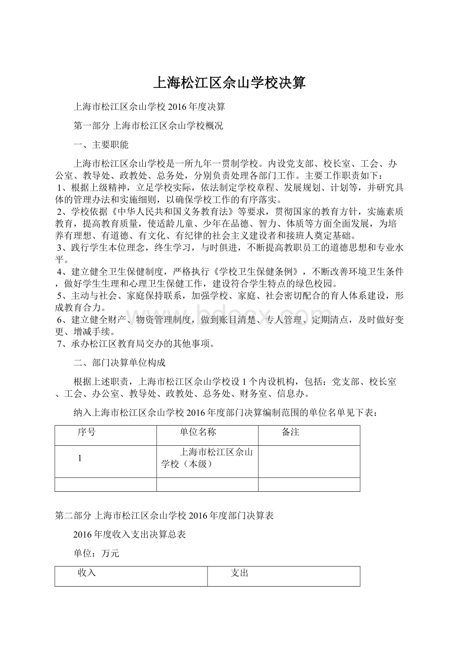 上海松江区佘山学校决算.docx_第1页