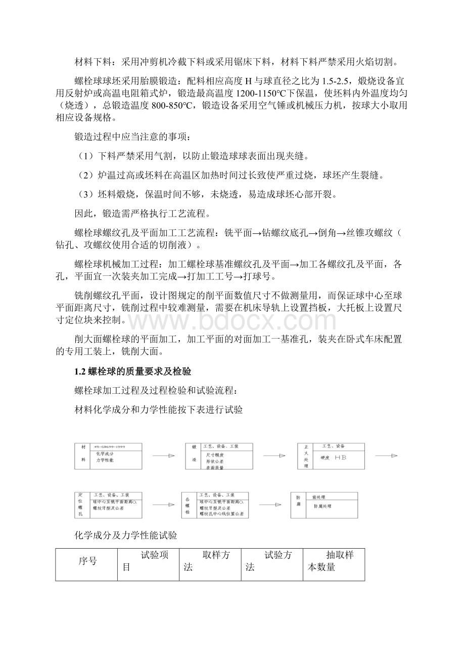 陇南网架构件加工专项方案.docx_第3页