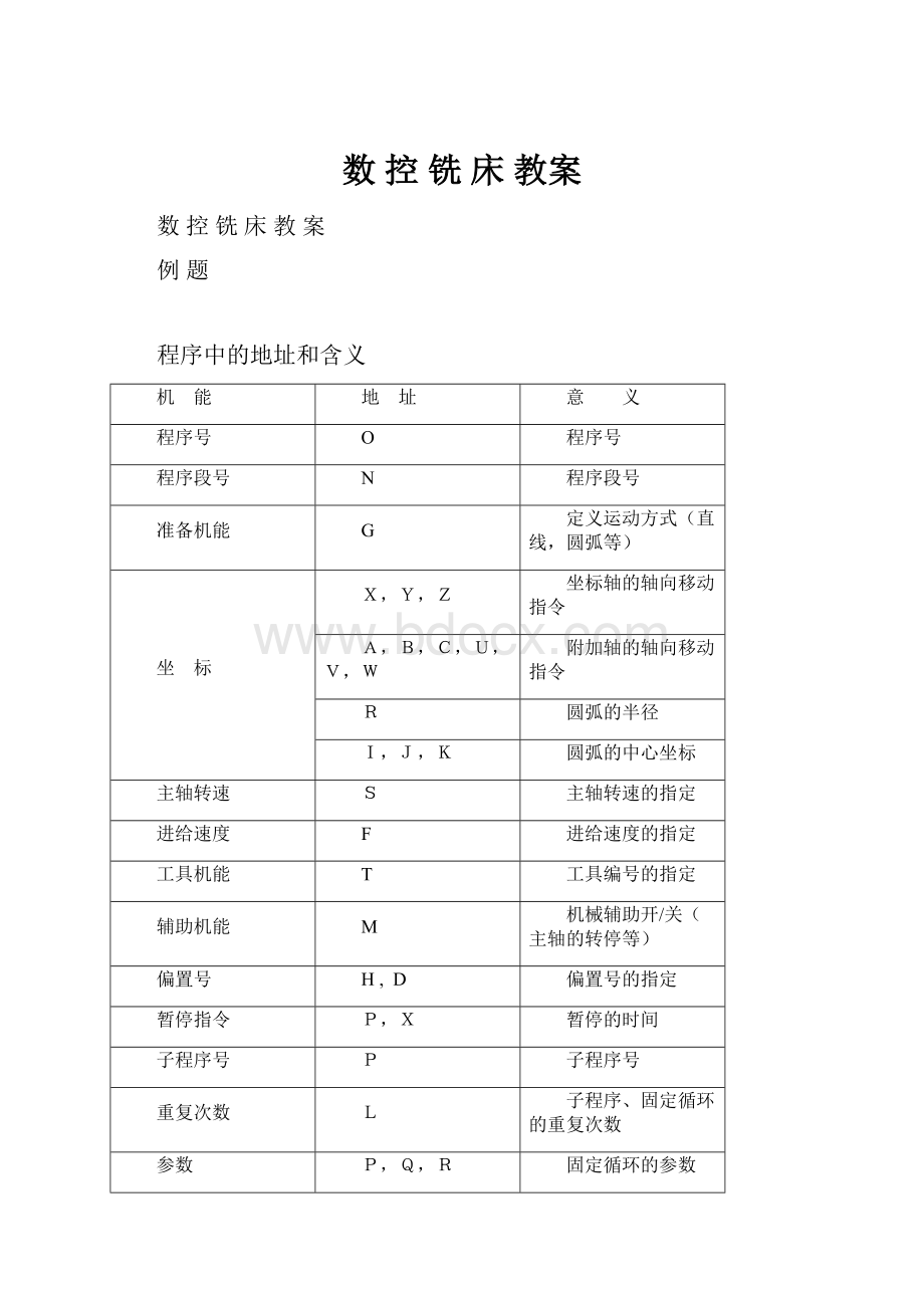 数 控 铣 床 教案Word下载.docx_第1页