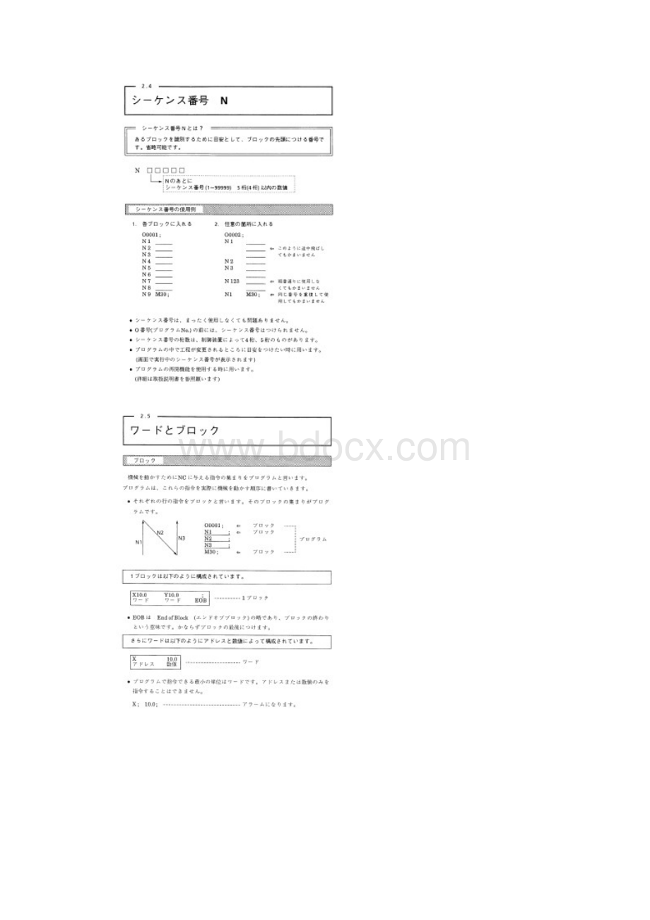 数 控 铣 床 教案Word下载.docx_第3页